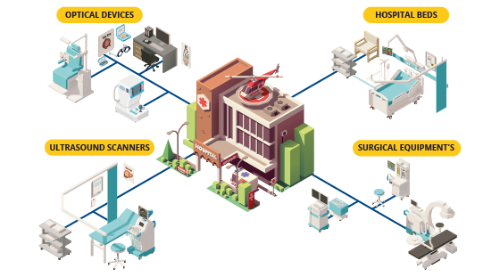 Graphic connected hosptial