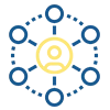 Connectivity -first embedded designs