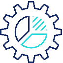 Capability to test Software / Services / System / Devices 